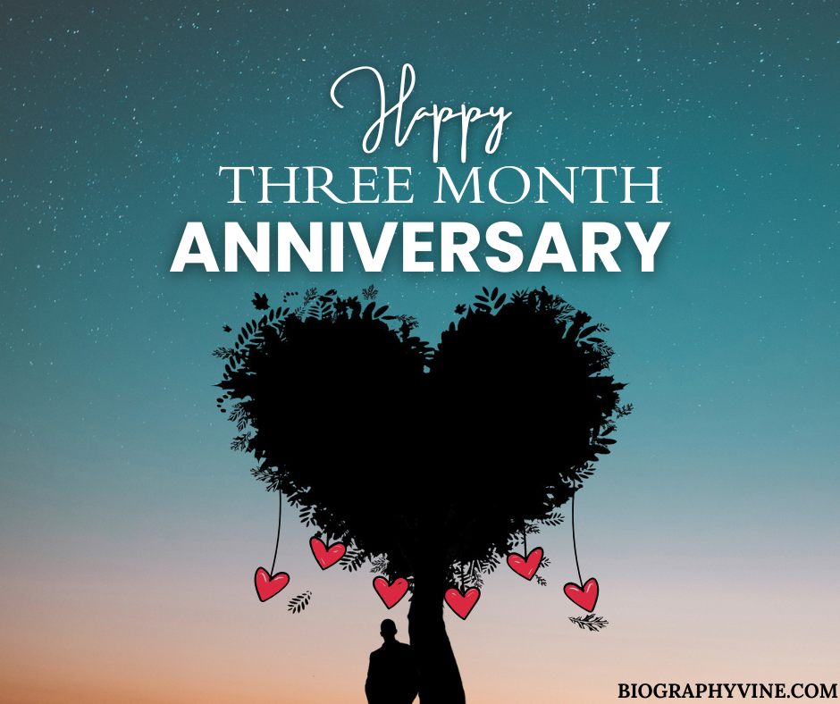 Happy Three-Month Anniversary
